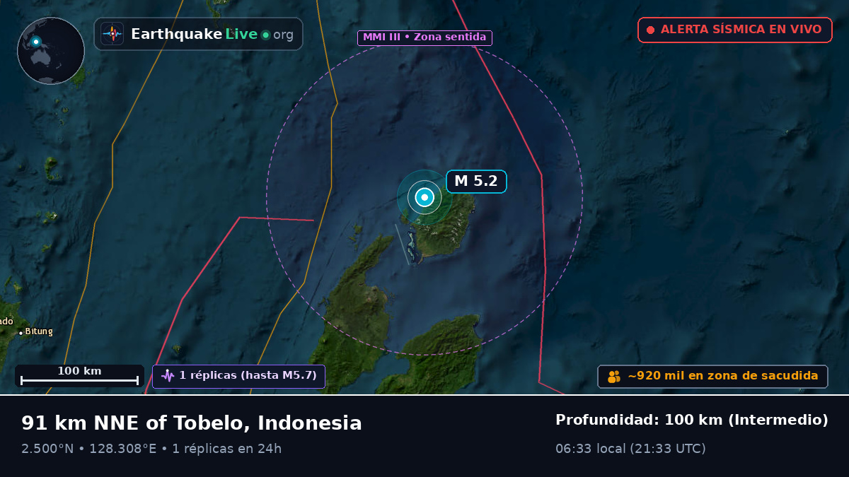 Mar de Molucas (Indonesia)