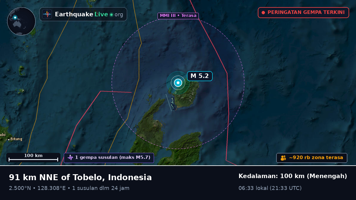 Laut Maluku (Indonesia)