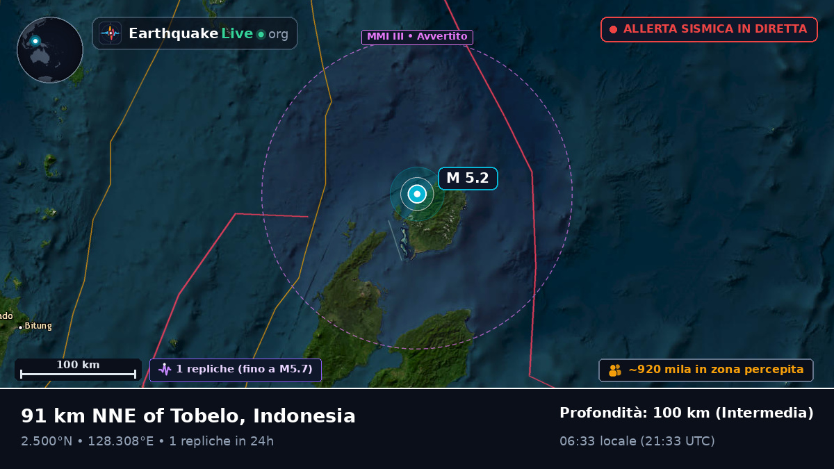 Mare delle Molucche (Indonesia)