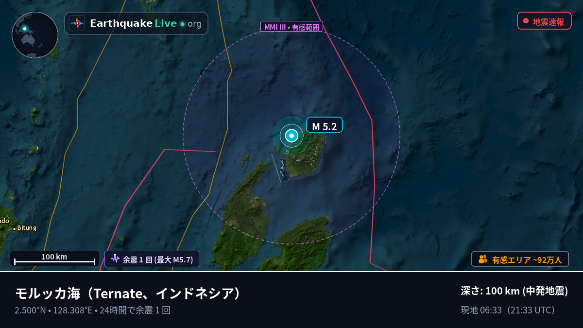 モルッカ海 (インドネシア)
