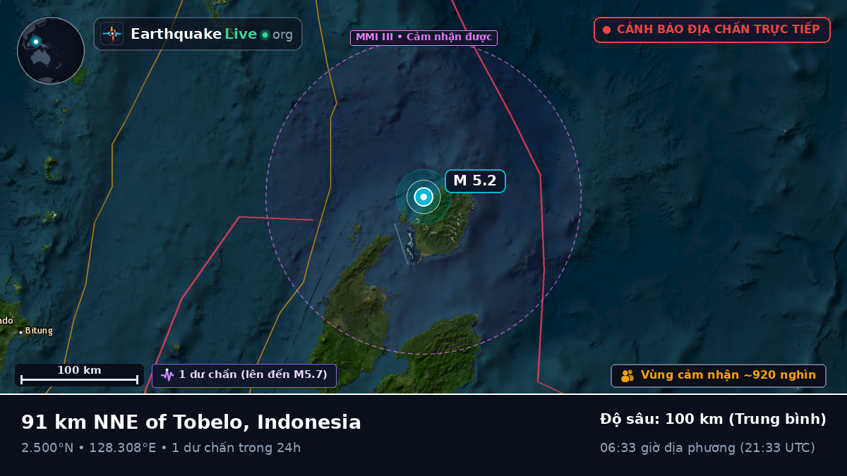 Biển Molucca (Indonesia)