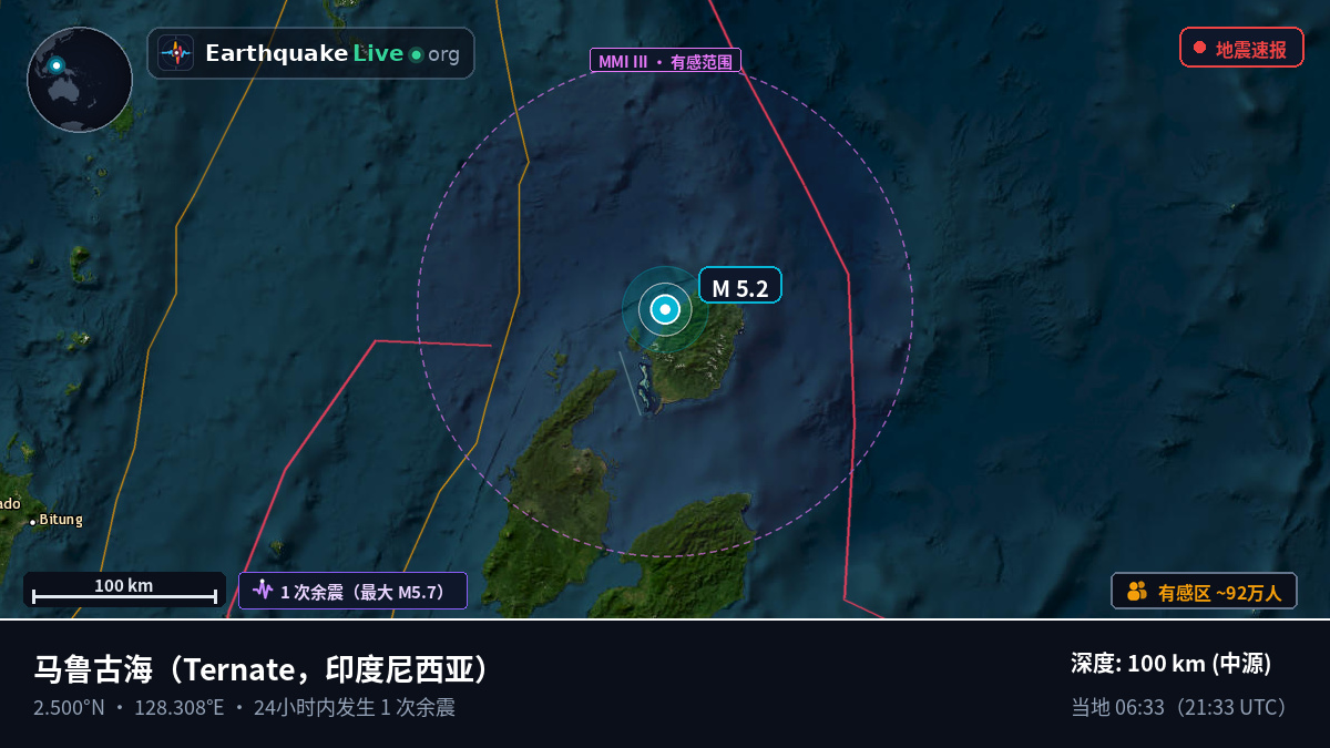 马鲁古海 (印度尼西亚)