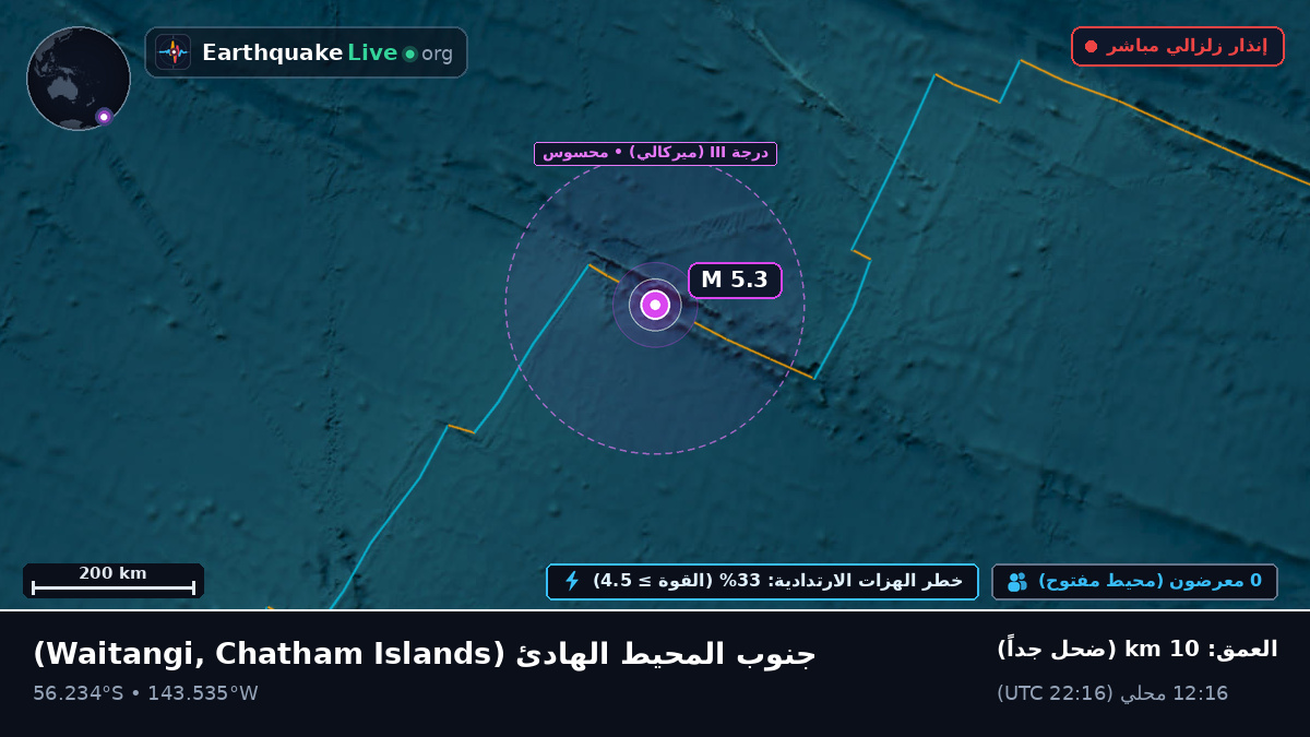 جنوب المحيط الهادئ (Chatham Islands)