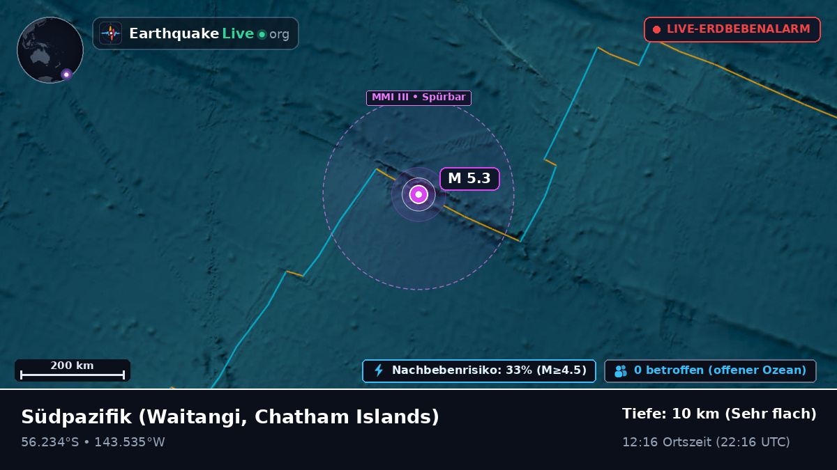 Südpazifik (Chatham Islands)
