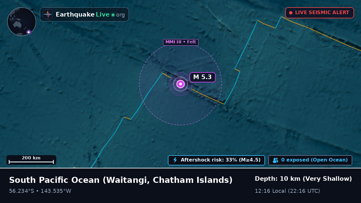 South Pacific Ocean (Chatham Islands)