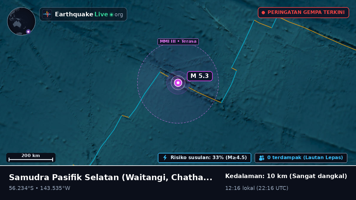 Samudra Pasifik Selatan (Chatham Islands)