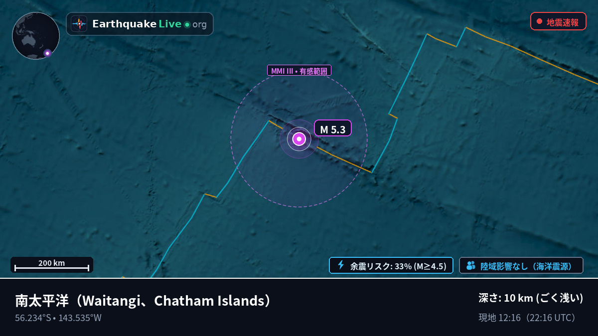 南太平洋 (Chatham Islands)