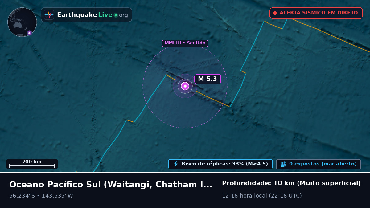 Oceano Pacífico Sul (Chatham Islands)