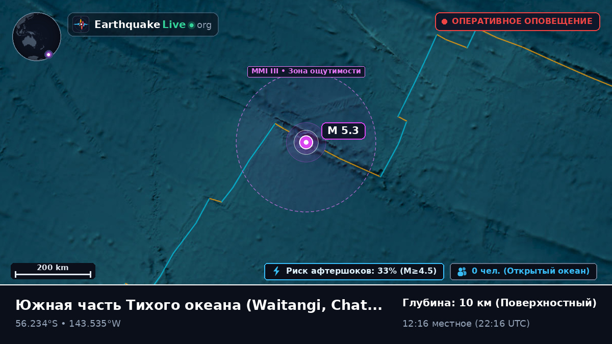 Южная часть Тихого океана (Chatham Islands)