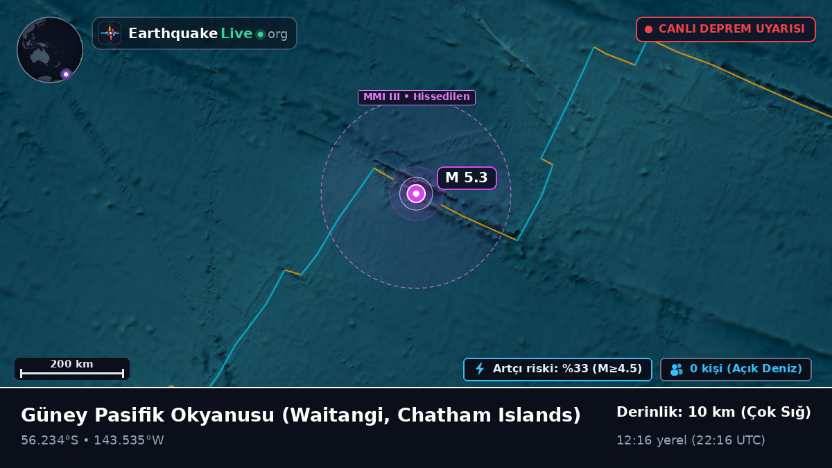 Güney Pasifik Okyanusu (Chatham Islands)