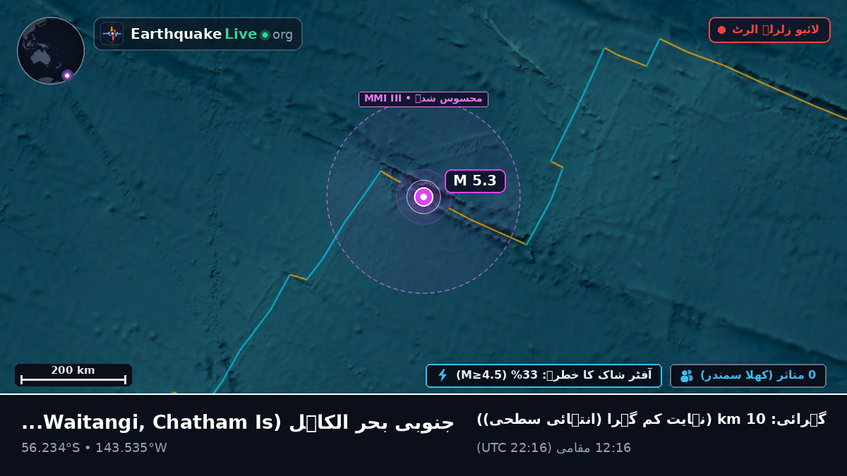 جنوبی بحر الکاہل (Chatham Islands)