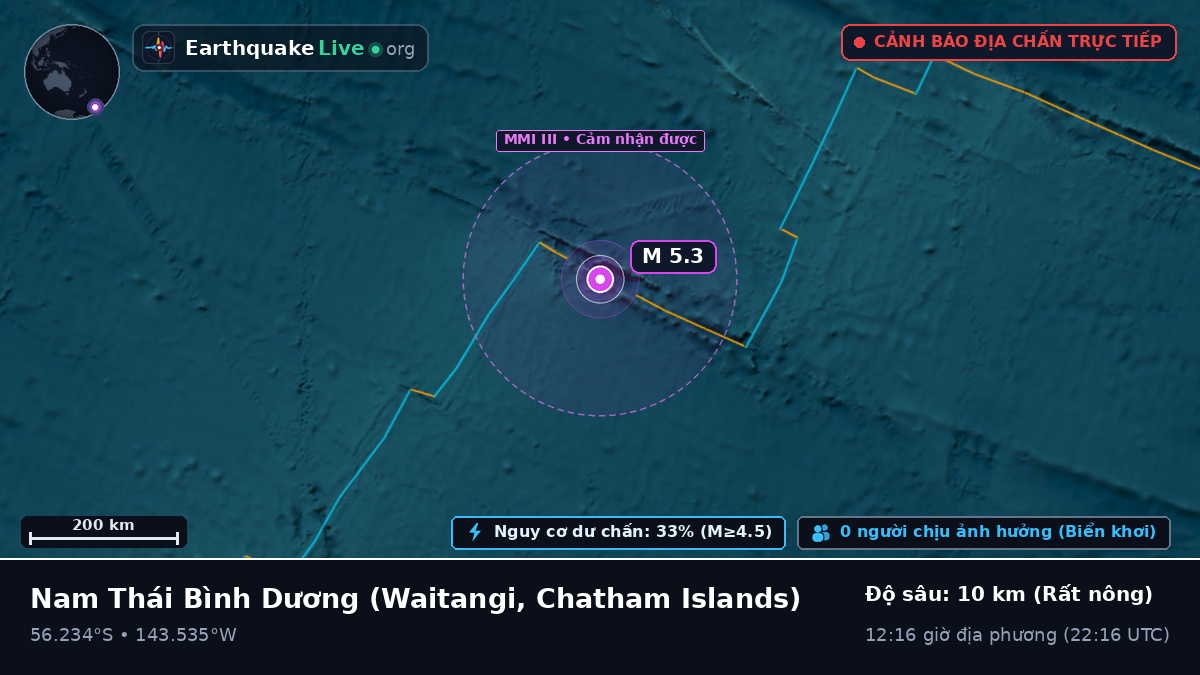 Nam Thái Bình Dương (Chatham Islands)
