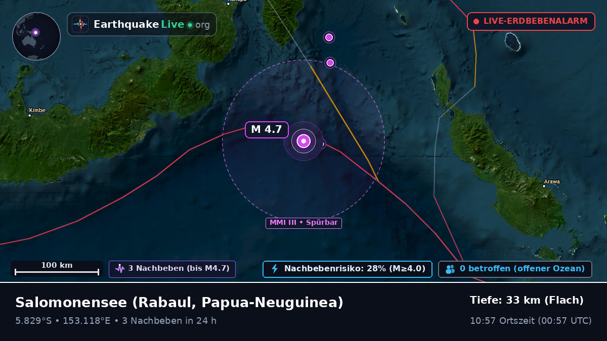 Salomonensee (Papua-Neuguinea)