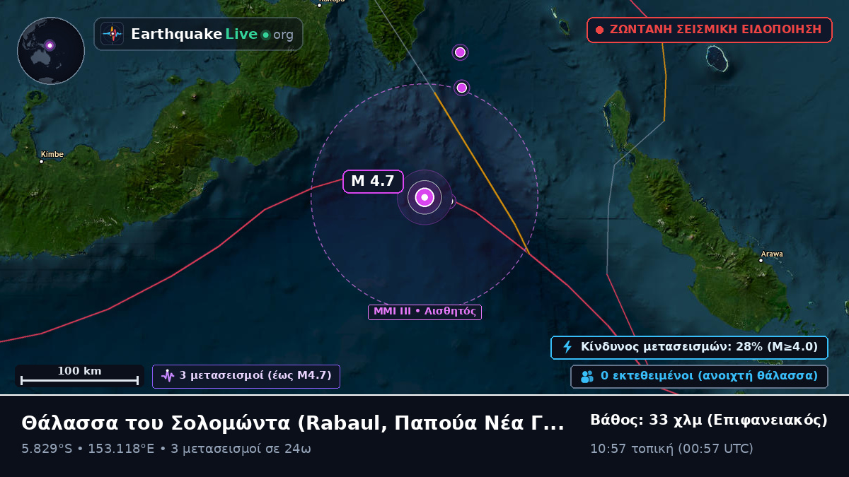 Θάλασσα του Σολομώντα (Παπούα Νέα Γουινέα)