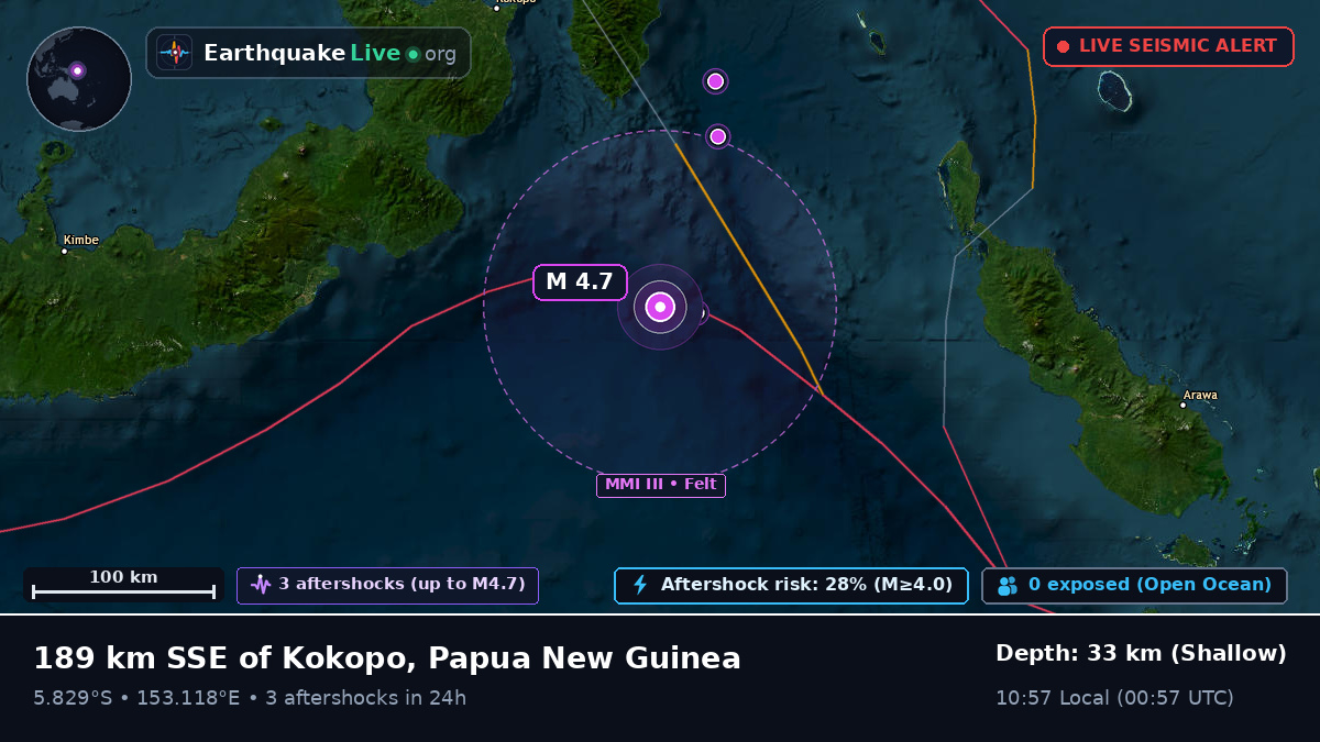 Solomon Sea (Papua New Guinea)