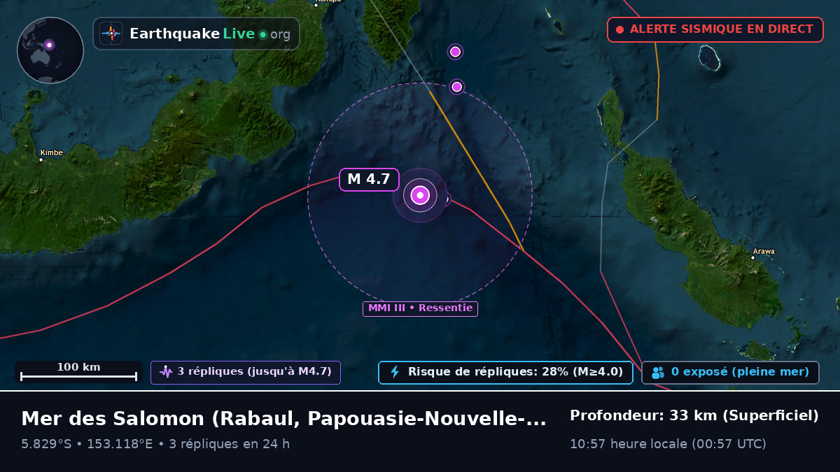 Mer des Salomon (Papouasie-Nouvelle-Guinée)