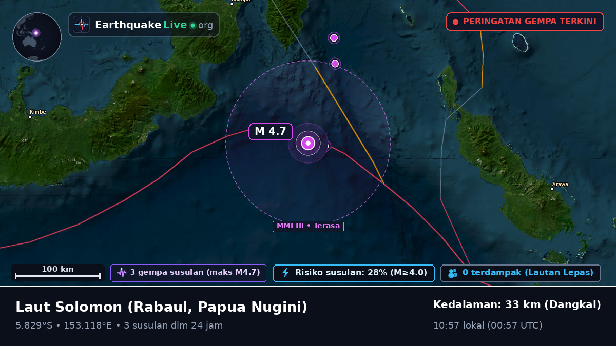 Laut Solomon (Papua Nugini)