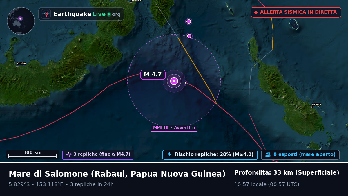Mare di Salomone (Papua Nuova Guinea)