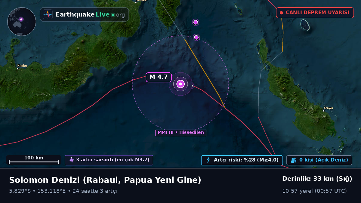 Solomon Denizi (Papua Yeni Gine)