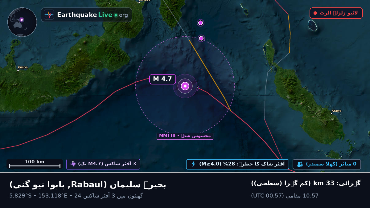 بحیرہ سلیمان (پاپوا نیو گنی)