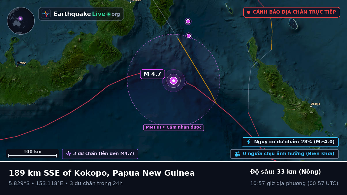Biển Solomon (Papua New Guinea)
