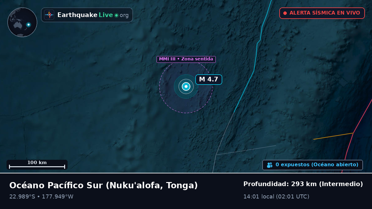 Océano Pacífico Sur (Tonga)
