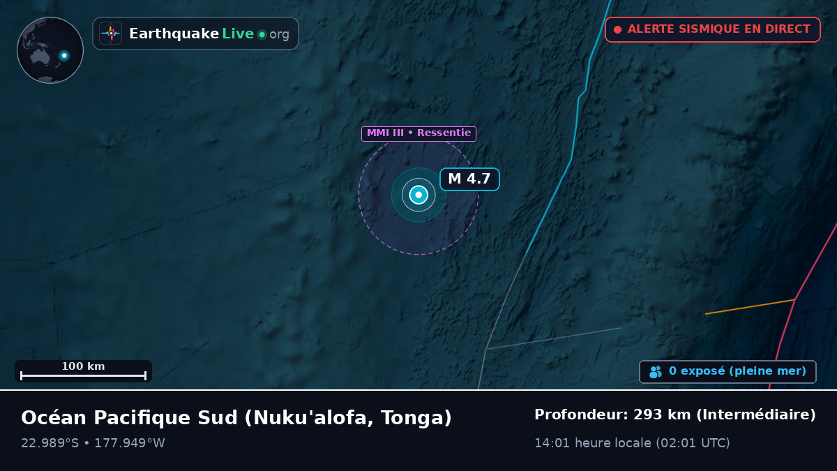 Océan Pacifique Sud (Tonga)