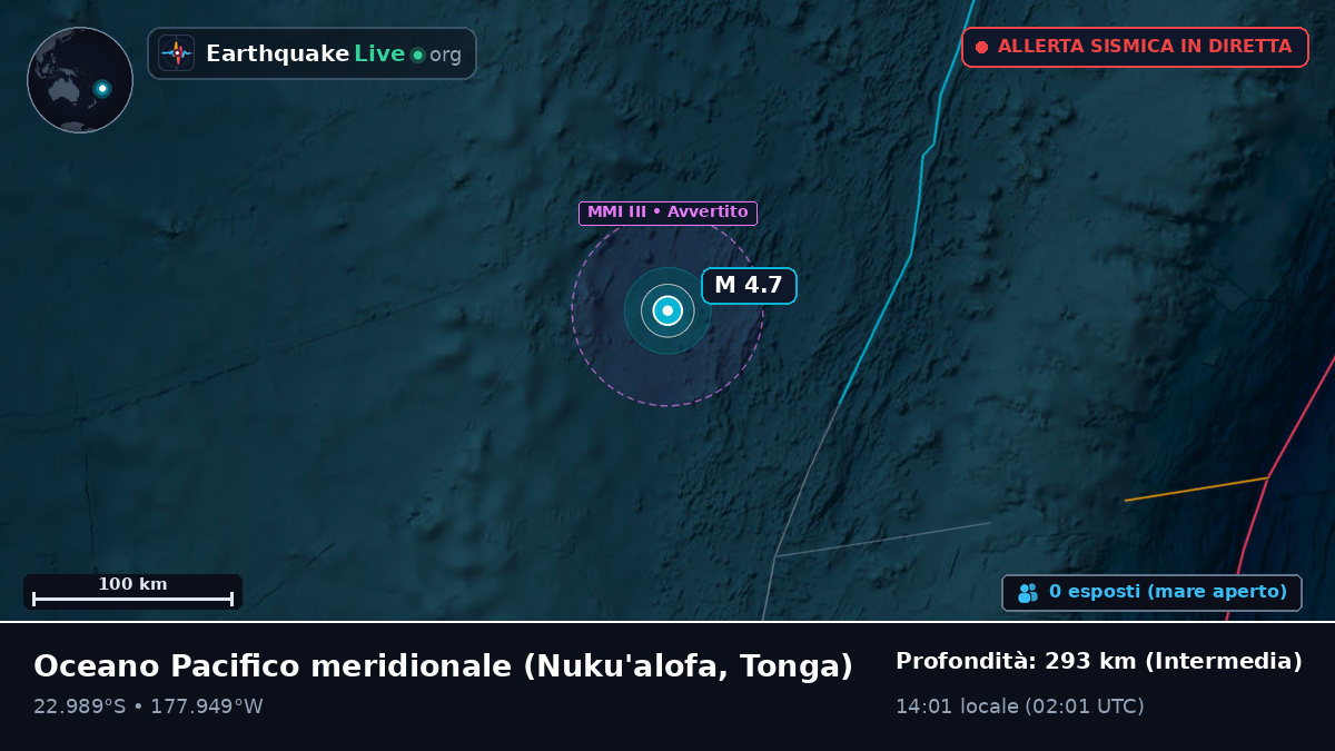 Oceano Pacifico meridionale (Tonga)