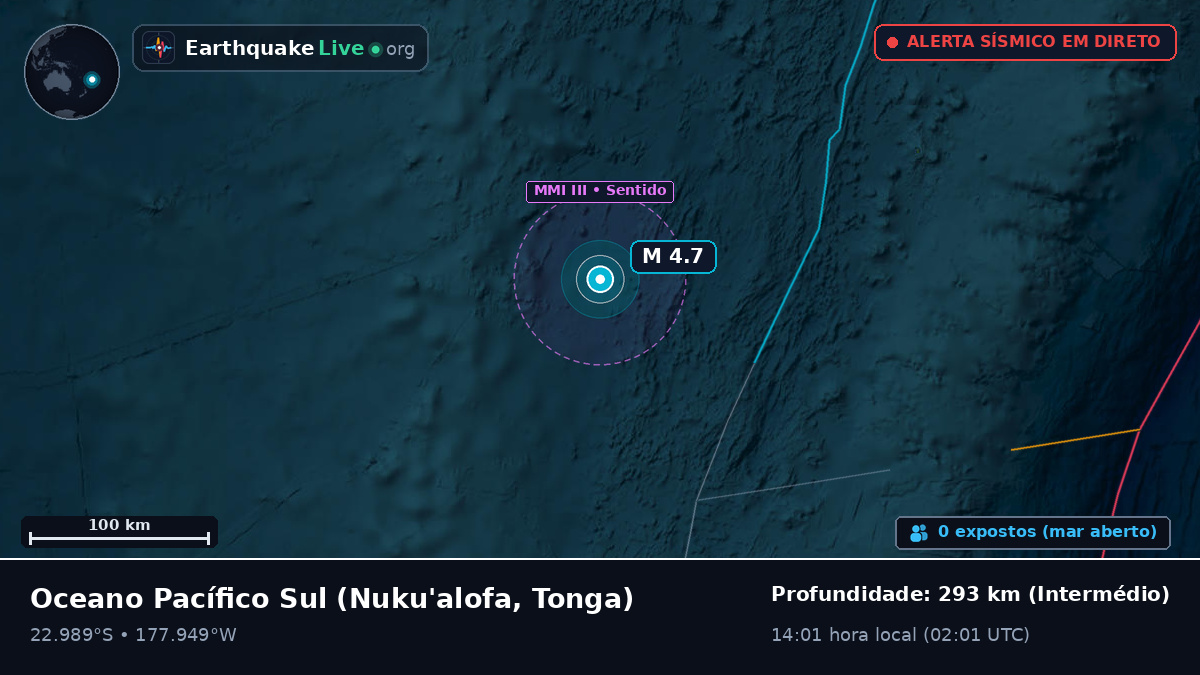 Oceano Pacífico Sul (Tonga)