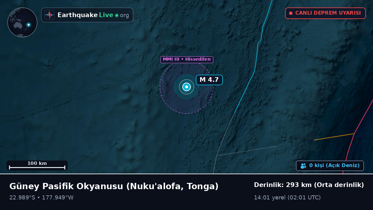 Güney Pasifik Okyanusu (Tonga)
