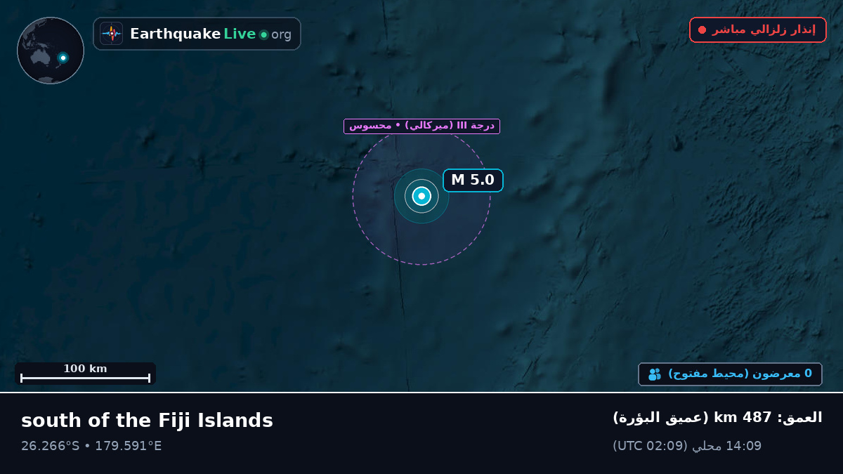 جنوب المحيط الهادئ (Kermadec Islands)