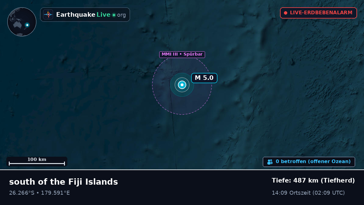 Südpazifik (Kermadec Islands)