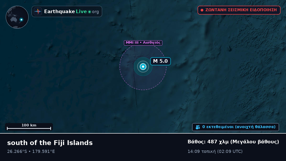 Νότιος Ειρηνικός Ωκεανός (Kermadec Islands)