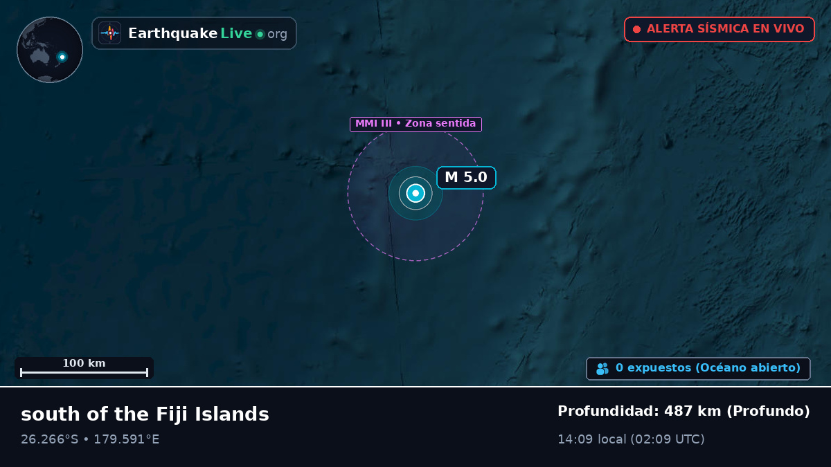 Océano Pacífico Sur (Kermadec Islands)