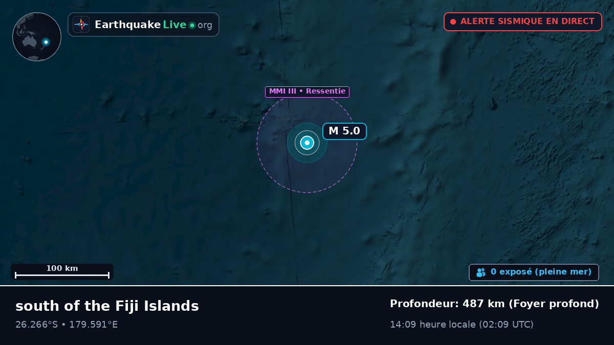 Océan Pacifique Sud (Kermadec Islands)