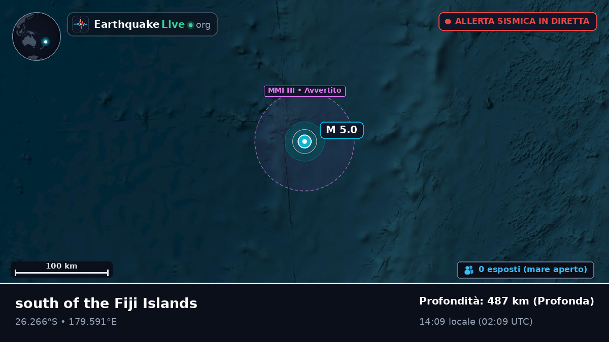 Oceano Pacifico meridionale (Kermadec Islands)
