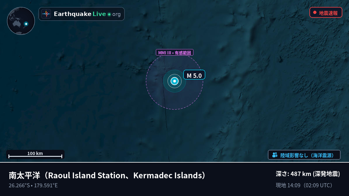 南太平洋 (Kermadec Islands)