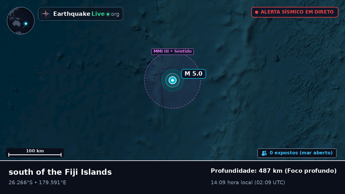 Oceano Pacífico Sul (Kermadec Islands)