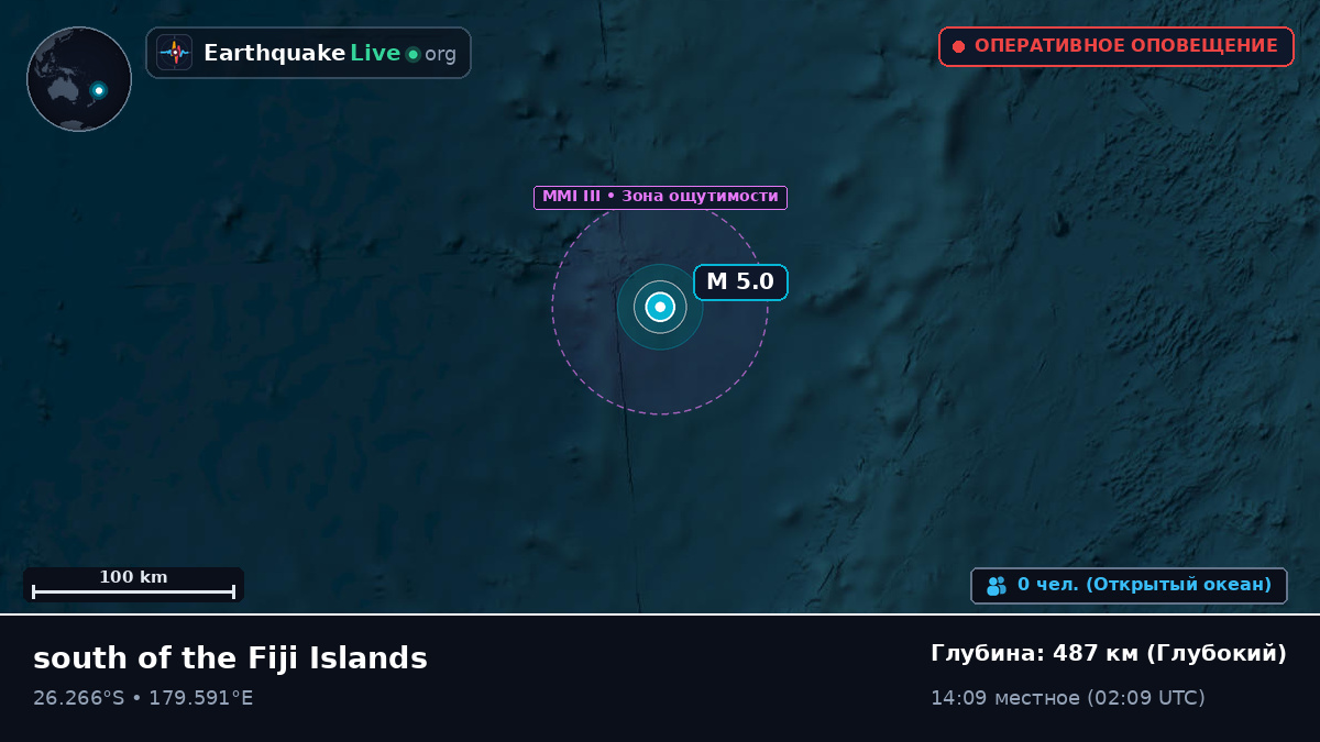 Южная часть Тихого океана (Kermadec Islands)