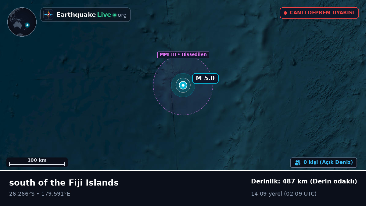 Güney Pasifik Okyanusu (Kermadec Islands)