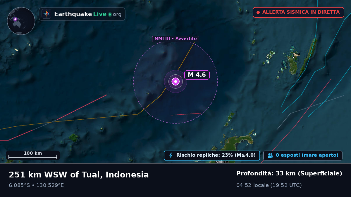 Mare di Banda (Indonesia)