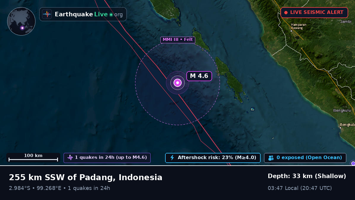 Indian Ocean (Indonesia)