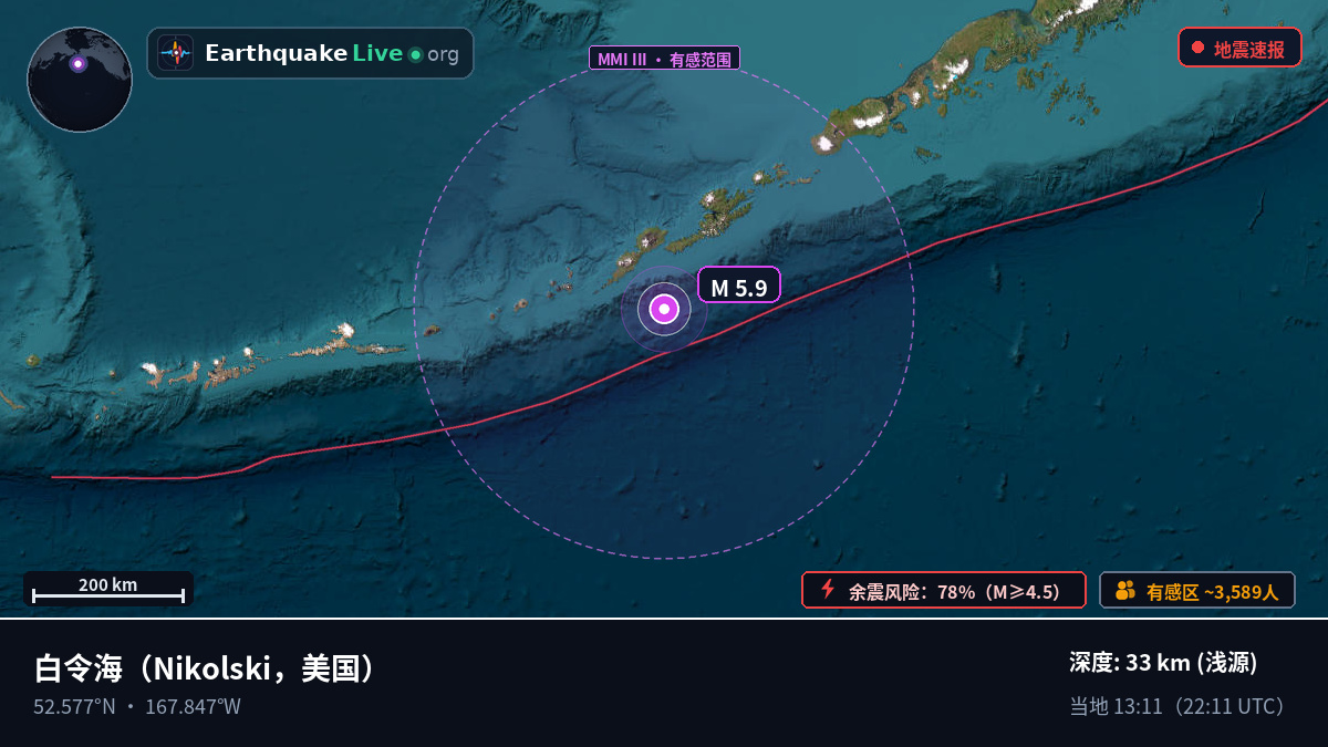 白令海 (美国)