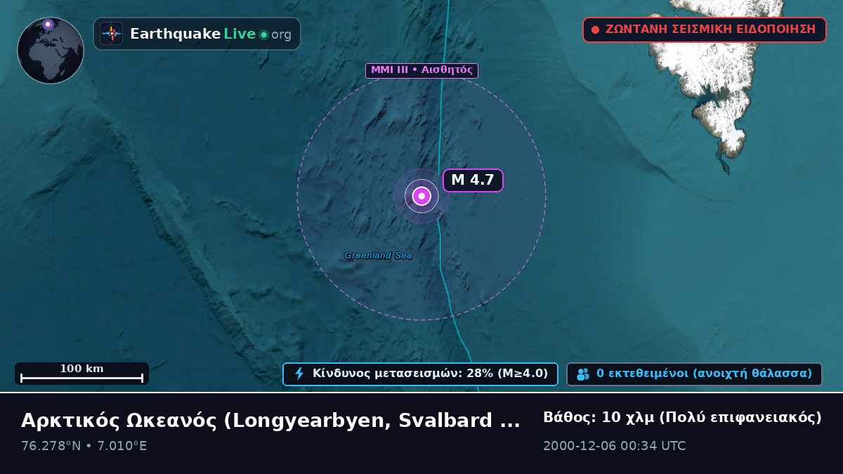Αρκτικός Ωκεανός (Svalbard and Jan Mayen Islands)