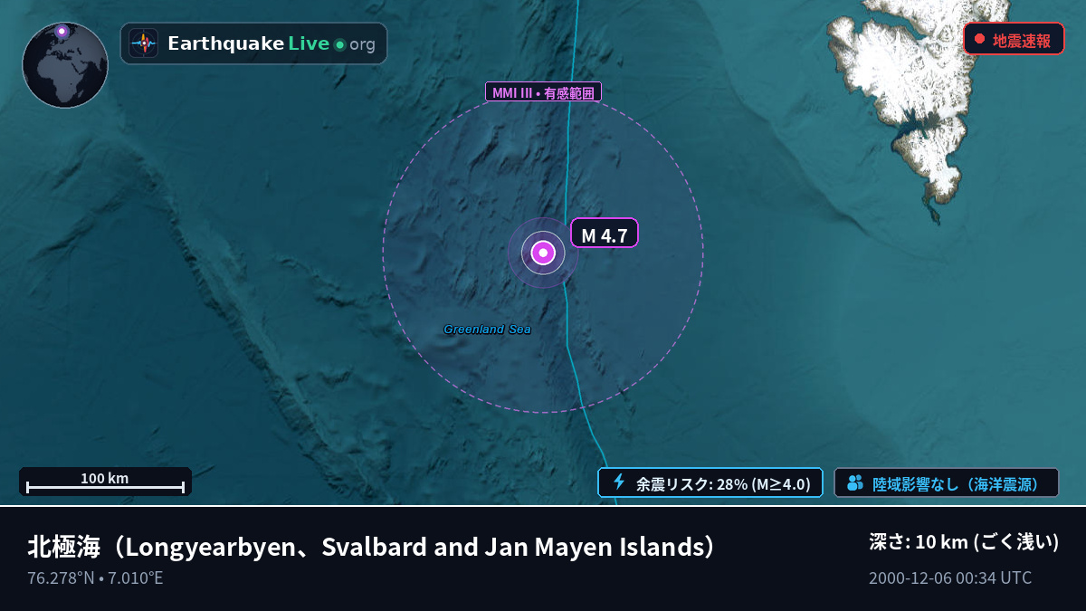 北極海 (Svalbard and Jan Mayen Islands)