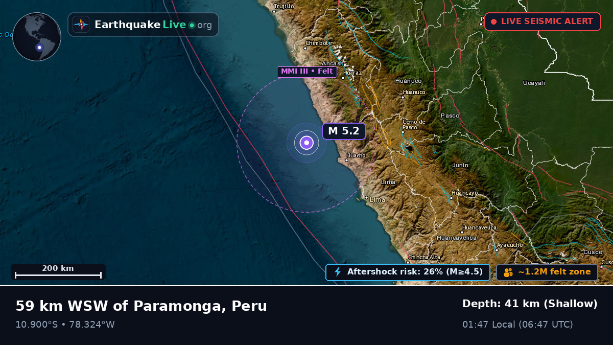 Off the coast of Huacho, Peru