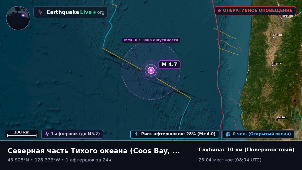 Северная часть Тихого океана (США)