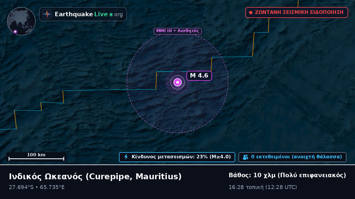 Ινδικός Ωκεανός (Mauritius)