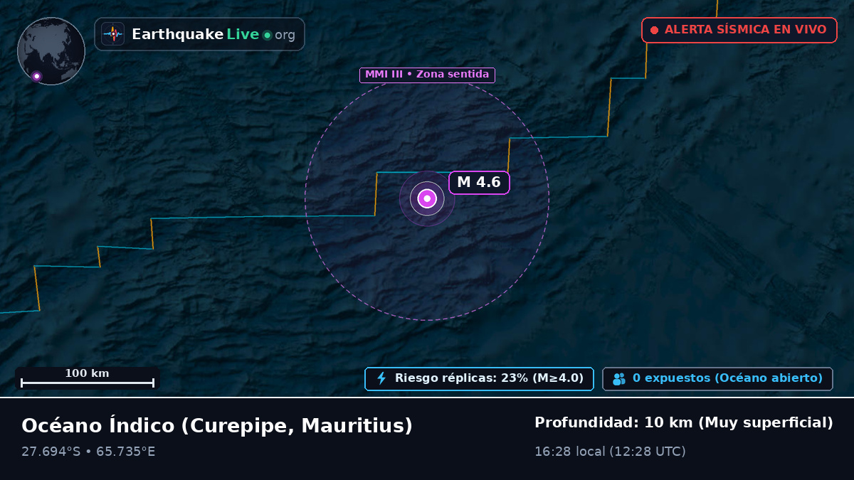 Océano Índico (Mauritius)