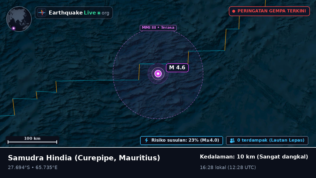 Samudra Hindia (Mauritius)